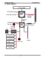 Preview for 11 page of Commell LV-66A User Manual