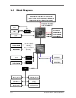 Preview for 10 page of Commell LV-670LVDS User Manual