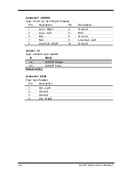 Preview for 24 page of Commell LV-670LVDS User Manual