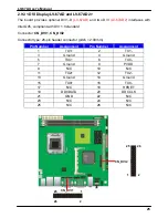 Preview for 25 page of Commell LV-67A User Manual