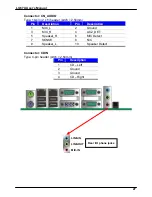 Preview for 27 page of Commell LV-67A User Manual