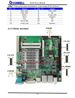 Preview for 21 page of Commell LV-67P User Manual