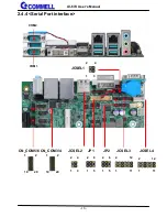 Preview for 17 page of Commell LV-67X User Manual