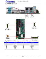 Preview for 20 page of Commell LV-67X User Manual