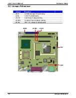 Preview for 16 page of Commell Mini-ITX Motherboard LV-671 User Manual