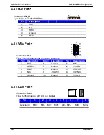 Preview for 48 page of Commell Mini-ITX Motherboard LV-671 User Manual