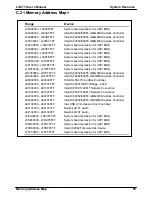 Preview for 55 page of Commell Mini-ITX Motherboard LV-671 User Manual