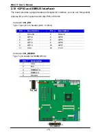 Preview for 30 page of Commell MS-C71 User Manual