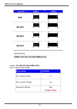 Preview for 33 page of Commell MS-C73 User Manual