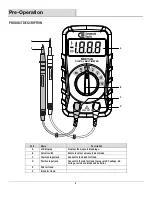 Preview for 4 page of Commercial Electric MS8132A Use And Care Manual