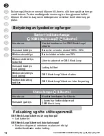 Preview for 12 page of Commidt CIBS PERSONAL LISTENER User Manual