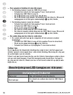 Preview for 50 page of Commidt CIBS PERSONAL LISTENER User Manual