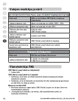 Preview for 88 page of Commidt CIBS PERSONAL LISTENER User Manual