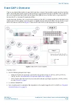 Preview for 9 page of CommScope Era Installation Manual