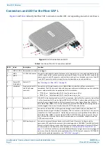 Preview for 10 page of CommScope Era Installation Manual