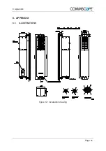 Preview for 41 page of CommScope ION-M19P User Manual