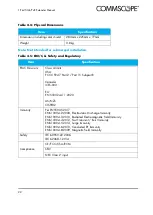 Preview for 26 page of CommScope PFU-P-E-O-060-01 Manual