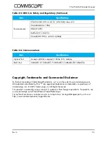 Preview for 27 page of CommScope PFU-P-E-O-060-01 Manual