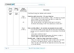 Preview for 14 page of CommScope PowerShift V1 User Manual