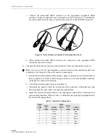 Preview for 42 page of CommScope Rapid Fiber 1RU User Manual