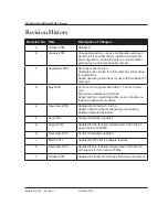 Preview for 3 page of CommScope Teletilt ATC200-LITE-USB Installation And Operation User Manual