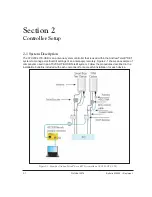 Preview for 18 page of CommScope Teletilt ATC200-LITE-USB Installation And Operation User Manual