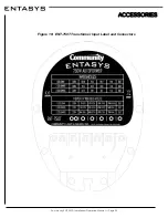 Preview for 34 page of Community ENTASYS Installation & Operation Manual