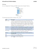 Preview for 24 page of Comnet CNGE8MS Installation And Operation Manual