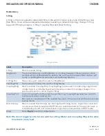 Preview for 36 page of Comnet CNGE8MS Installation And Operation Manual