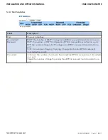 Preview for 37 page of Comnet CNXE2GE2TX8MSPOE Installation And Operation Manual