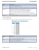 Preview for 109 page of Comnet CNXE2GE2TX8MSPOE Installation And Operation Manual