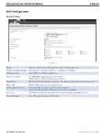 Preview for 36 page of Comnet netwave NW1 Installation And Operation Manual