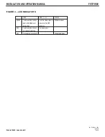 Preview for 3 page of Comnet Value Line FVT81 Installation And Operation Manual