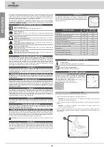 Preview for 40 page of comoc cm mini orbital Instruction Manual