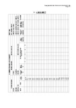 Preview for 15 page of CompAir 5211.2.IA Operator'S Manual