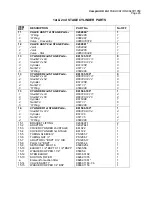 Preview for 47 page of CompAir 5211.2.IA Operator'S Manual