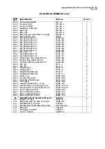 Preview for 51 page of CompAir 5211.2.IA Operator'S Manual