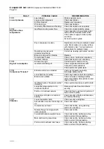 Preview for 37 page of CompAir 5280D.1.IAC Operator'S Handbook Manual