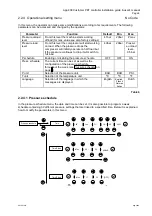 Preview for 105 page of CompAir 5280D.1.IAC Operator'S Handbook Manual