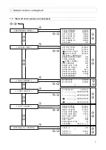 Preview for 7 page of CompAir DELCOS Pro User Manual