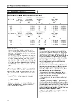 Preview for 26 page of CompAir L37S-75 Operating Instructions Manual