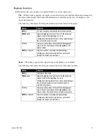 Preview for 15 page of Compaq 233964-001 - iPAQ PCD-1 CD User Manual