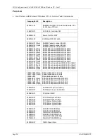 Preview for 26 page of Compaq 295242-B21 - RAID Controller - UW SCSI 40 MBps Configurations