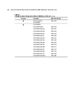 Preview for 16 page of Compaq 5600 -  TFT RKM Maintenance And Service Manual