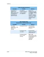 Preview for 98 page of Compaq 705 User Manual