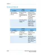 Preview for 102 page of Compaq 705 User Manual