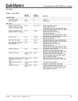 Preview for 16 page of Compaq C900 Specification