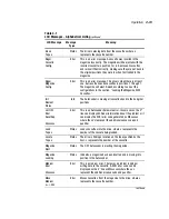 Preview for 49 page of Compaq DAT AutoLoader Reference Manual