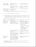 Preview for 59 page of Compaq LTE Elite Maintenance And Service Manual