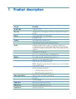 Preview for 9 page of Compaq Mini CQ10 Maintenance And Service Manual